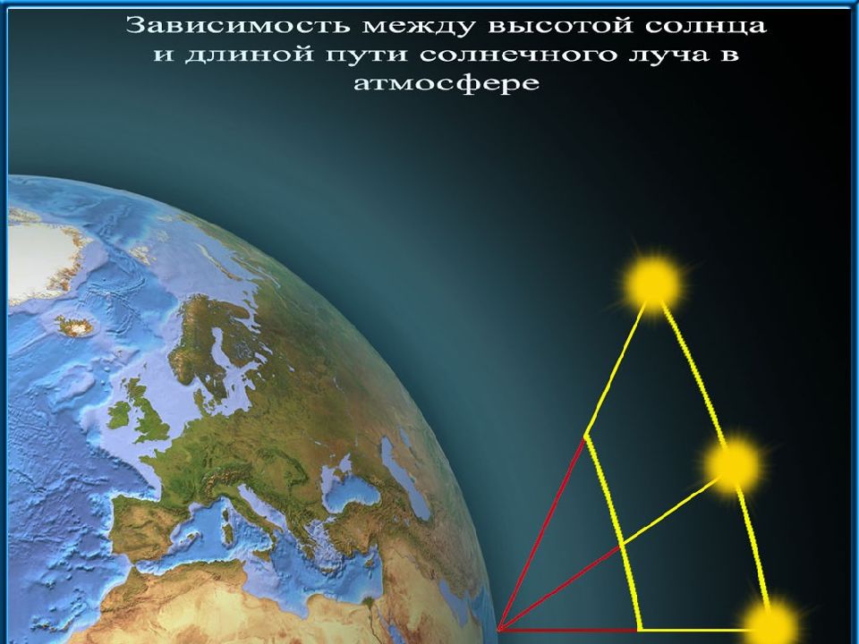 Гигиеническое значение солнечной радиации презентация