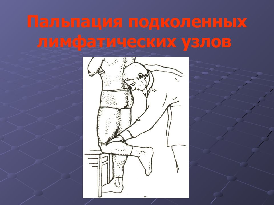 Пальпация молочных желез. Пальпация лимфатических узлов. Подколенные лимфоузлы пальпация. Подколенне лимфатиеске узл. Схема пальпации лимфатических узлов.