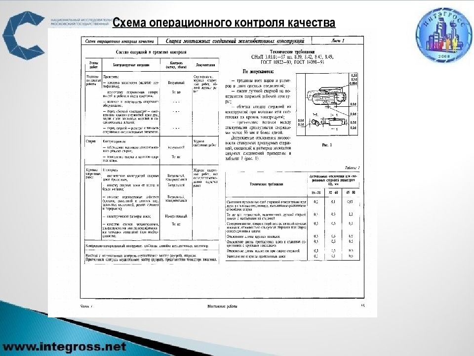 Gx3235s t2 c rca v03 a181205 схема