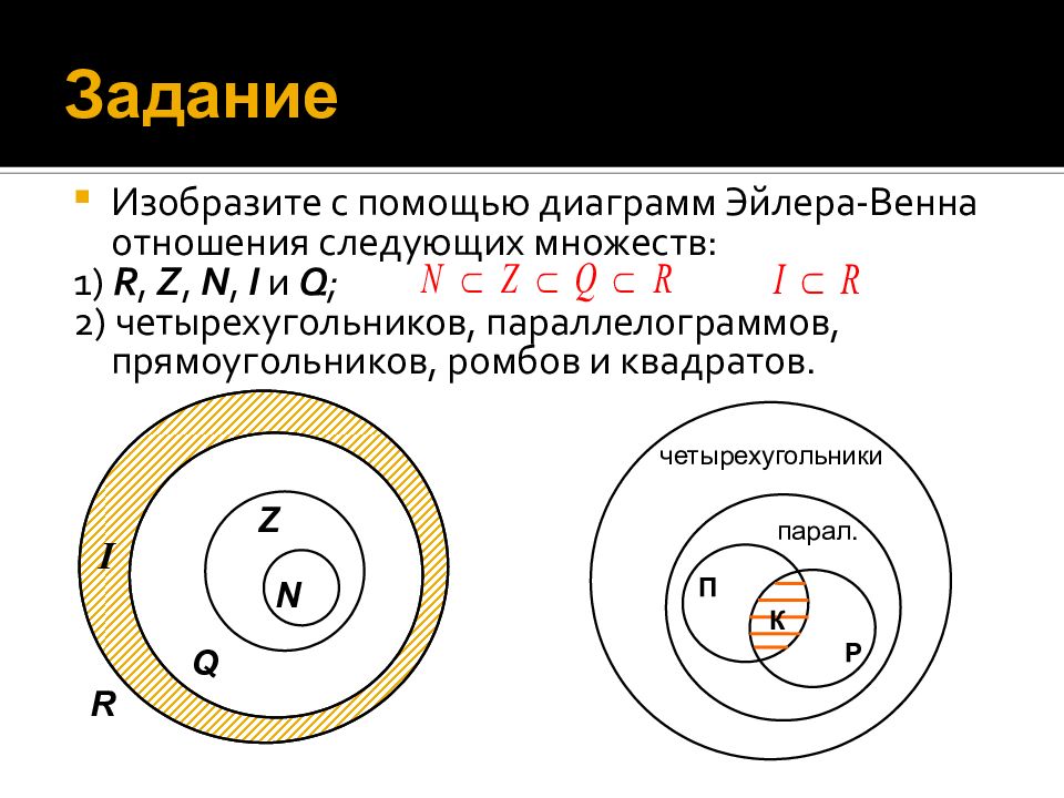 Картинка теория множеств