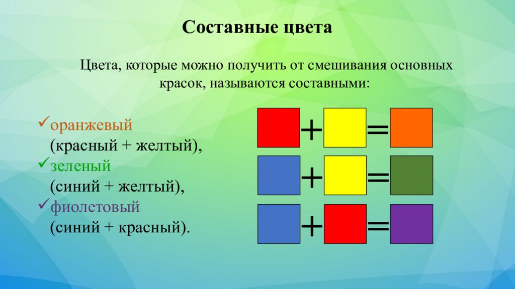 Назовите составной элемент. Составные цвета. Основные и составные цвета в живописи. Как получить составной цвет. Почему цвета называют составными.