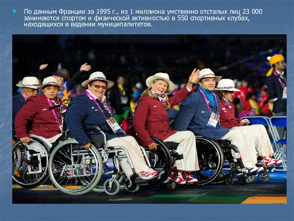 Организации адаптивного спорта. 29. Адаптивный спорт в России и за рубежом.