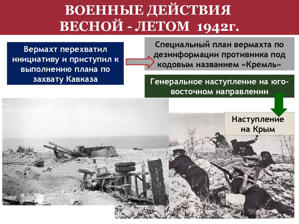 Операция кремль. Военные действия весной-летом 1942. Боевые действия весной летом 1942. Ситуация на фронте весной 1942 г планы сторон. Боевые действия на Восточном фронте весной летом 1942.