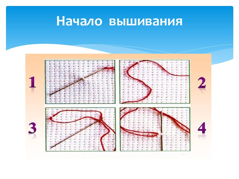 Как начать вышивать