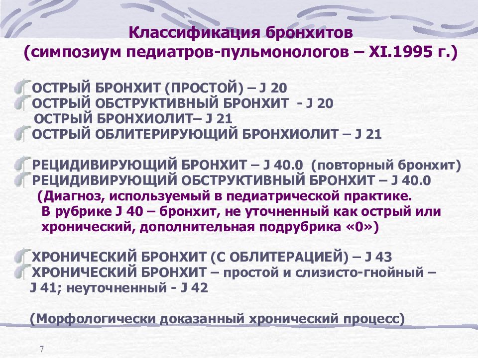 Острый бронхит карта вызова