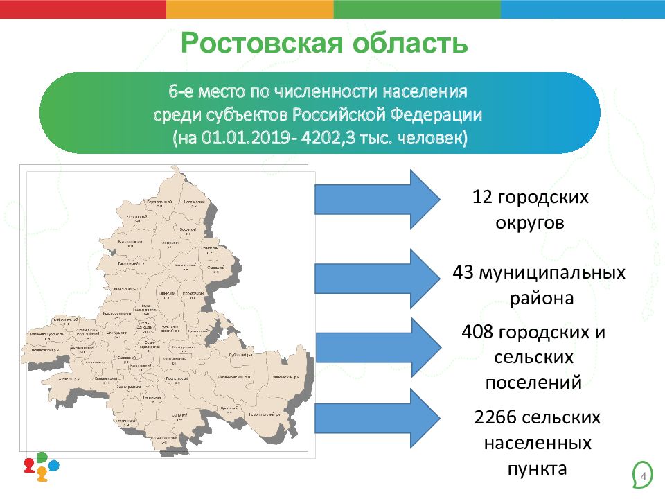 Свердловская область население 2020