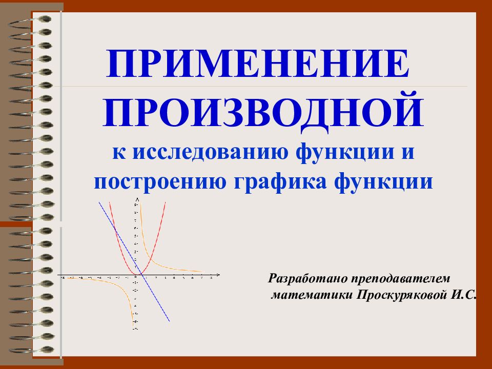 Применение производной к исследованию функции контрольная