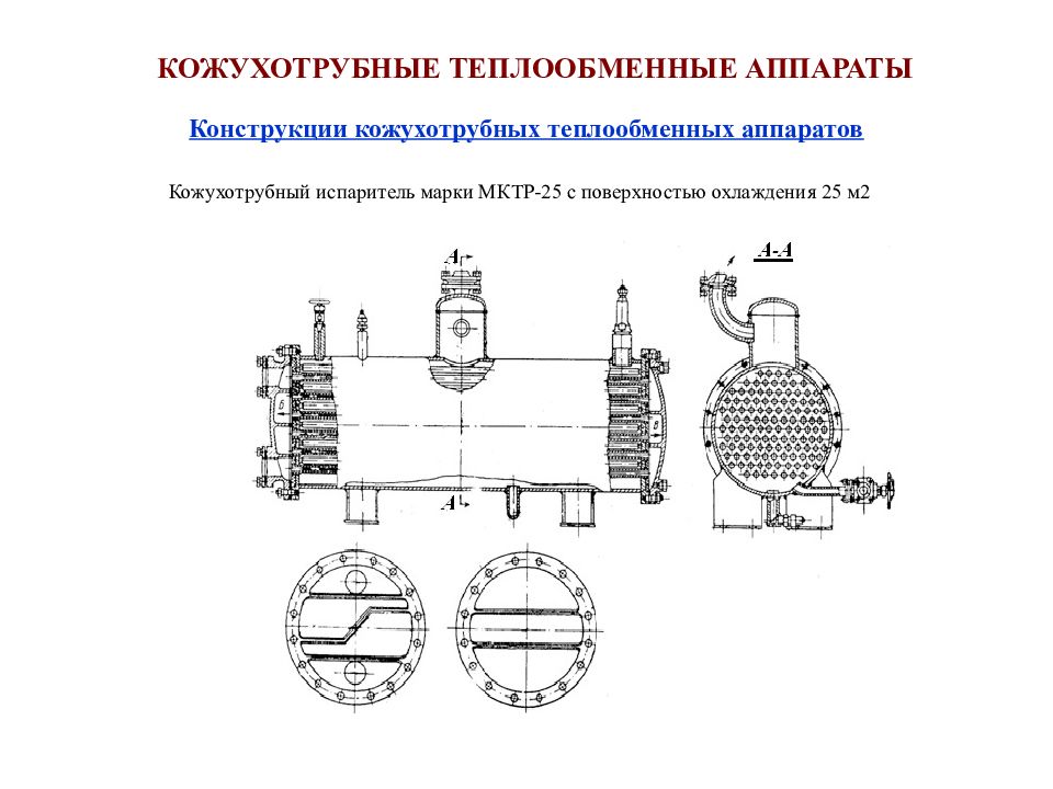 Презентация на тему теплообменные аппараты