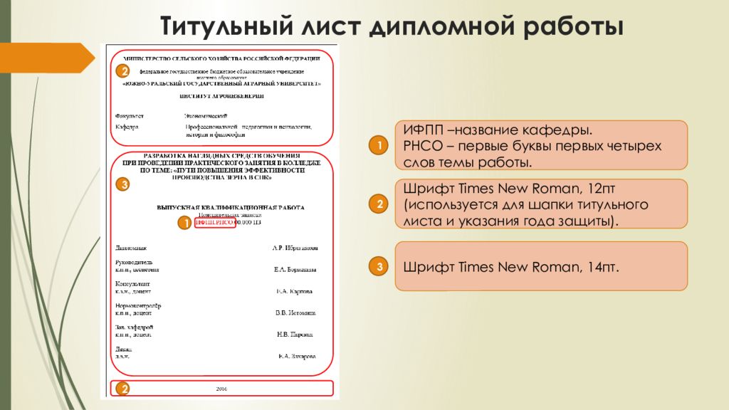 Требования к презентации по дипломной работе