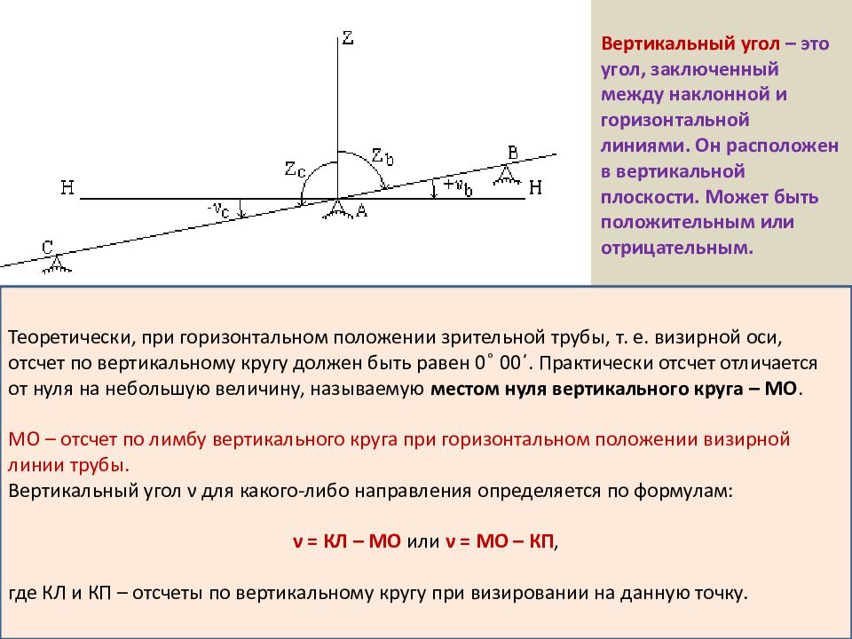 Какую горизонтальную v. Вертикальный угол в геодезии это. Горизонтальный угол в геодезии это. Угол наклона в геодезии. Угол наклона теодолита формула.