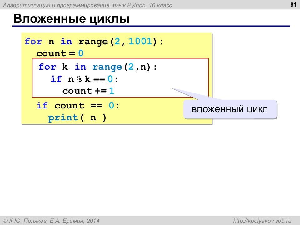 Цикл for в питоне презентация