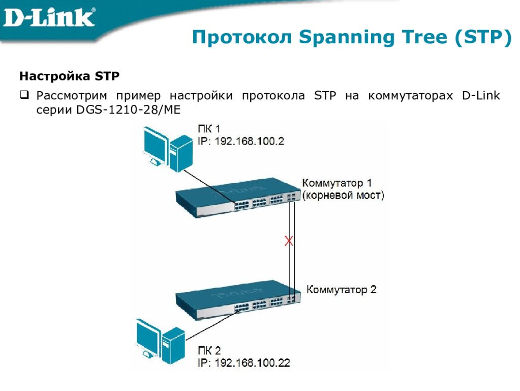 Протокол spanning tree. STP протокол. Протоколы spanning-Tree. Протокол связующего дерева. Протокол связующего дерева STP.