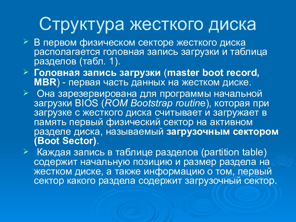Описание 1 физики. Структура жесткого диска. Физическая структура жесткого диска. Состав жесткой базы.