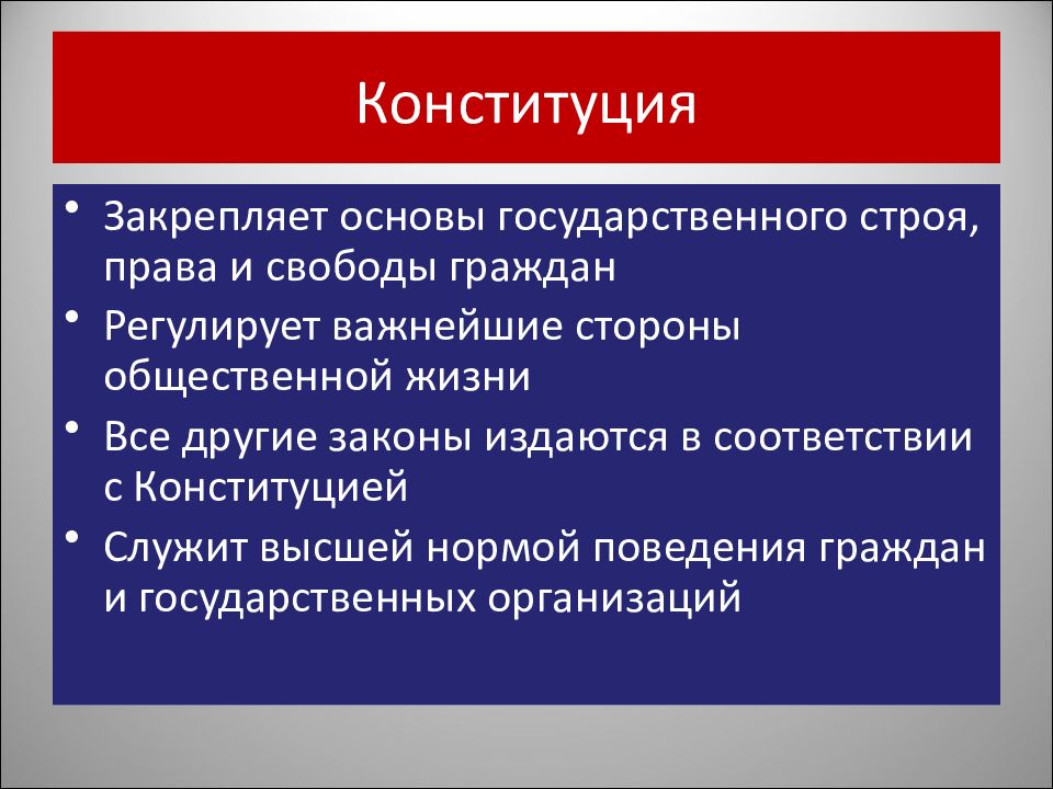 Строим право. Что регулирует Конституция. Конституция закрепляет. Конституция РФ основные вопросы регулирования. Регулирует основы права и свободы граждан.