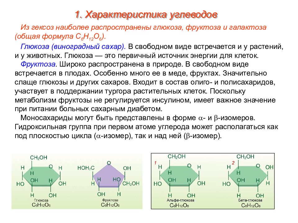 Презентация на тему фруктоза