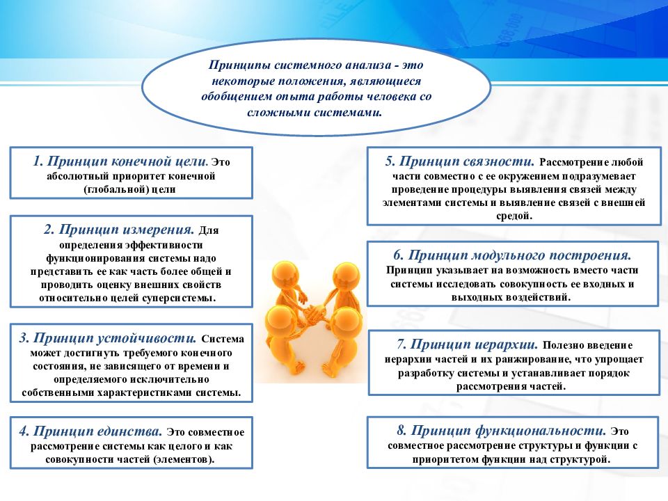 Принципы конечного результата. Принцип единства в системном анализе. Принцип конечной цели в системном анализе. Принцип конечной цели. Системный анализ в исследовании управления презентация.