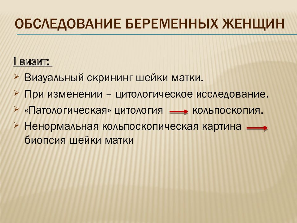 План ведения беременности в женской консультации