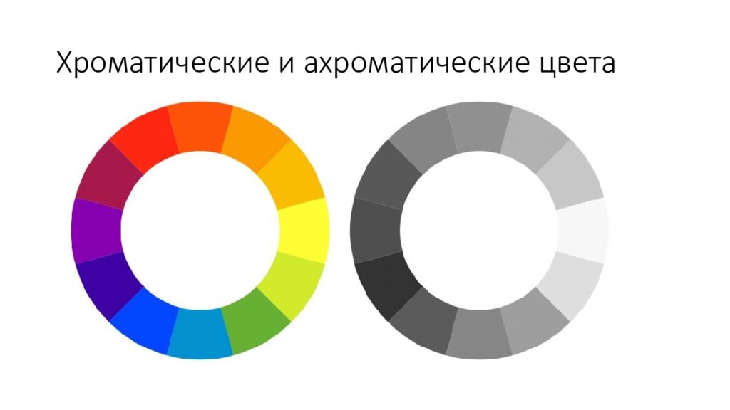 Ахроматические цвета это. Хроматические и ахроматические цвета. Цветоведение хроматические и ахроматические цвета. Сочетание хроматических и ахроматических цветов. Хроматические цветовые ряды.