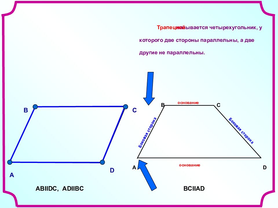 Две стороны данного параллельны. Параллельные стороны. Четырехугольник без параллельных сторон. Четырехугольник в котором есть параллельные стороны. Трапеция презентация Савченко.