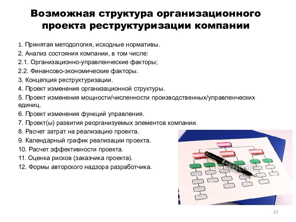 Возможный состав. Организационно-управленческие факторы. Организационно-управленческие факторы примеры. Организационно-административные факторы. Проект изменения структуры.