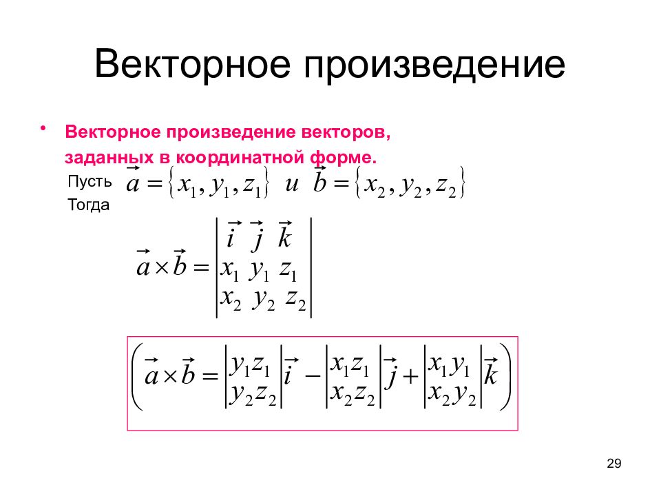 Векторная алгебра презентация