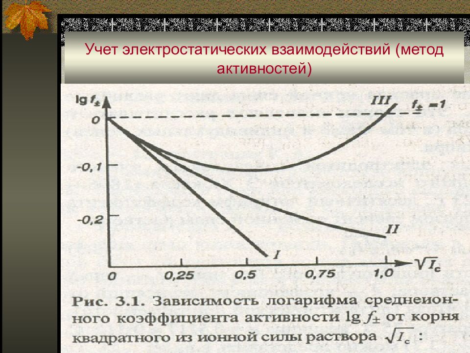 Зависимость смысл. Зависимость коэффициента активности от ионной силы раствора. Зависимость коэффициента активности от ионной силы. Зависимость активности ионов от ионной силы раствора. Факторы влияющие на равновесие в реальных системах.