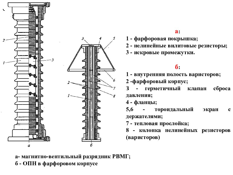 Схема вентильный разрядник