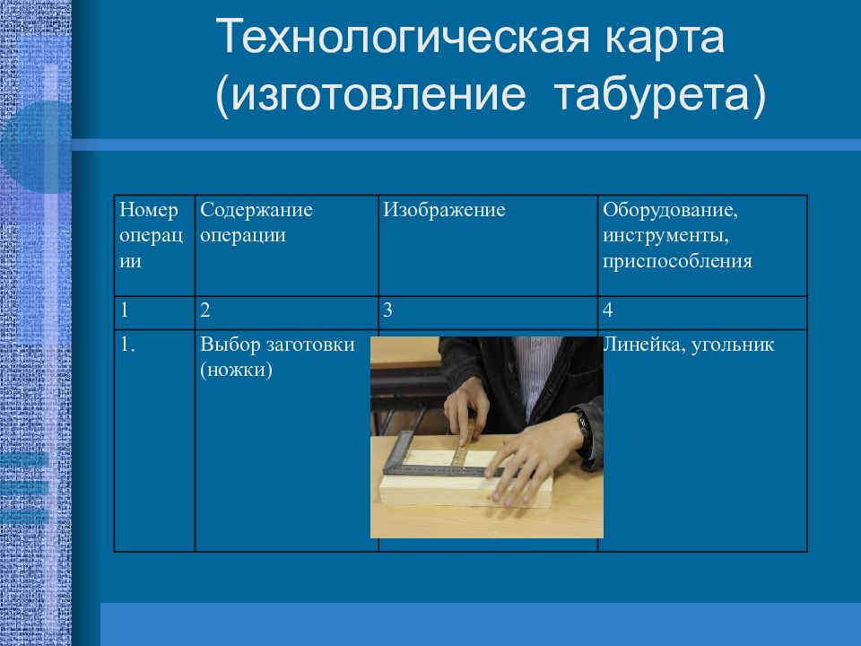 Технологическая карта по технологии стул