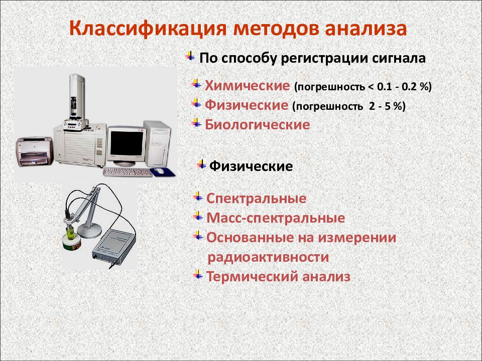 2 методы анализа. Классификация аналитических методов аналитическая химия. Инструментальные методы качественного анализа. Физические методы анализа. Физисеские метода анализа.