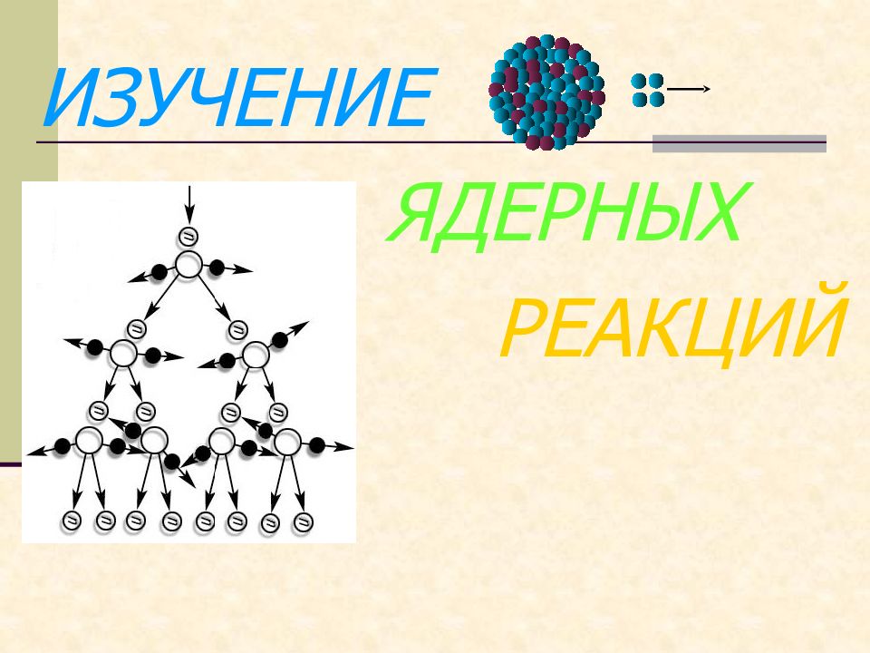 Изучение реакции