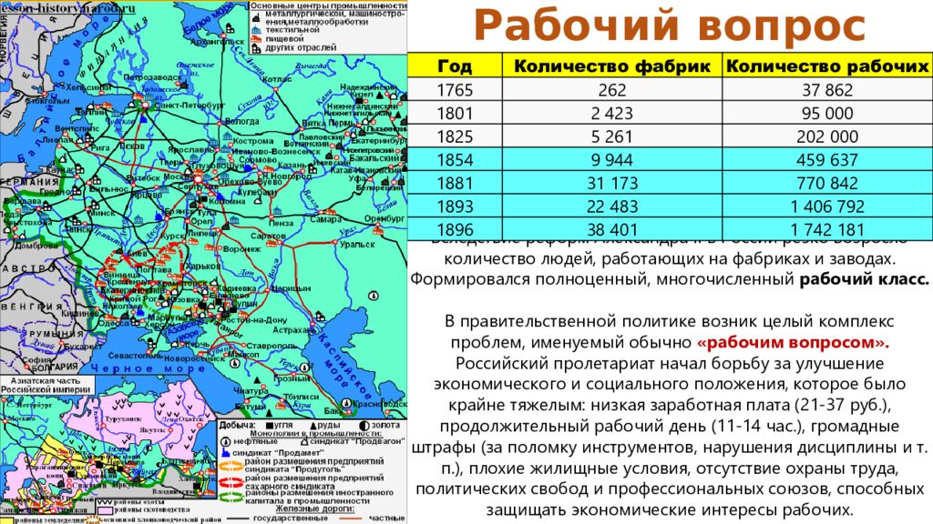 Внутренняя политика империи. Рабочий вопрос при Александре 3. Политика правительства в рабочем вопросе. Рабочий вопрос в Российской империи в конце 19. Рабочий вопрос Александр 3.