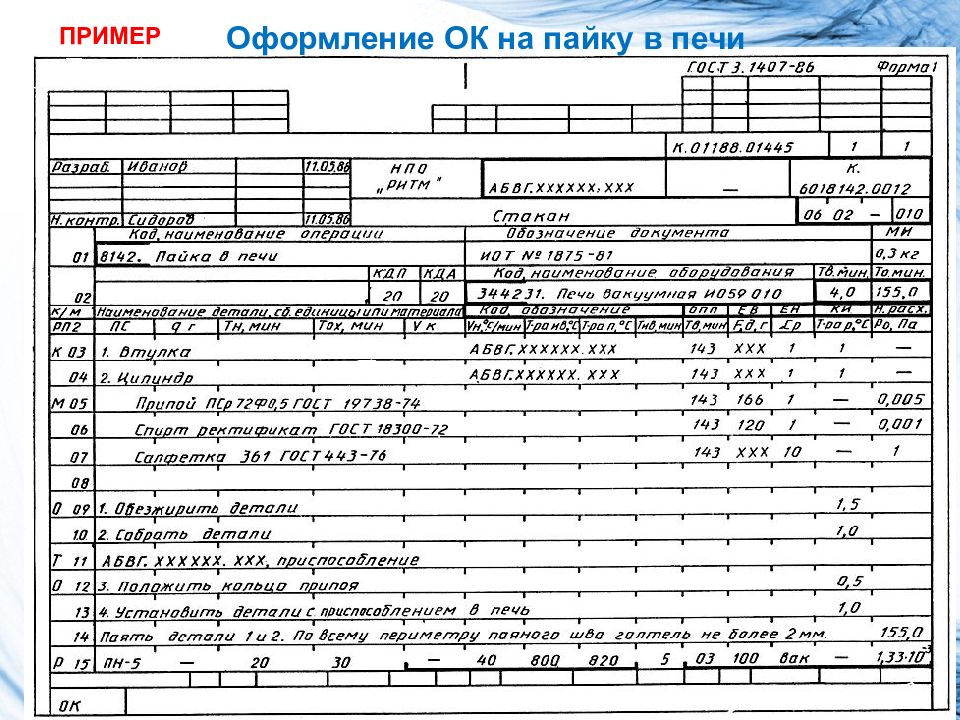 Оформление технологической документации