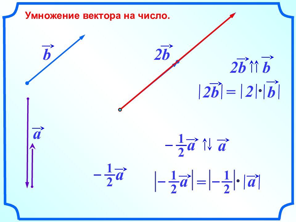 Вектор х 3 вектор у. Умножение вектора на число. Умножение вектора на вектор. Деление вектора на число. Векторное произведение вектора на число.