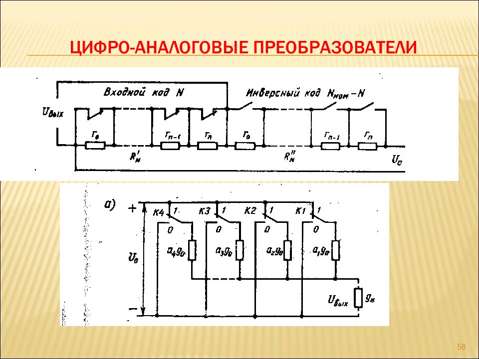 Состав и структурные схемы сээс