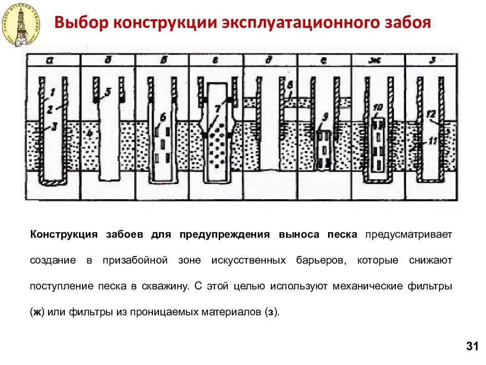 Типовые конструкции забоев скважин схемы