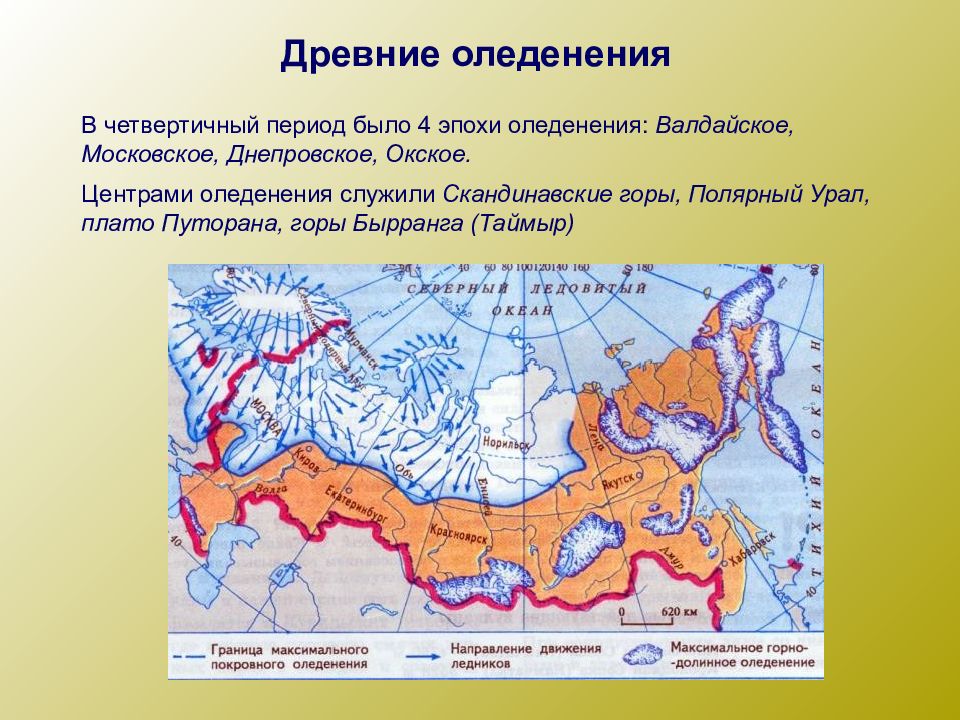 Постройте линейную диаграмму площадь оледенения в горах россии