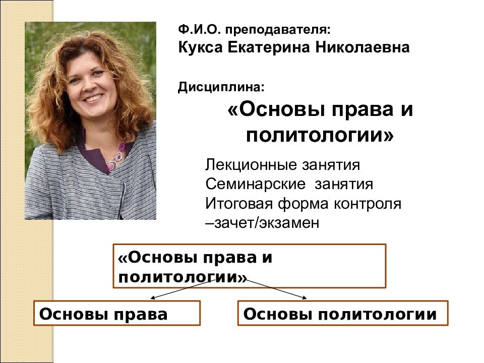 Ф.И.О. преподавателя: Кукса Екатерина Николаевна Дисциплина: «Основы права и