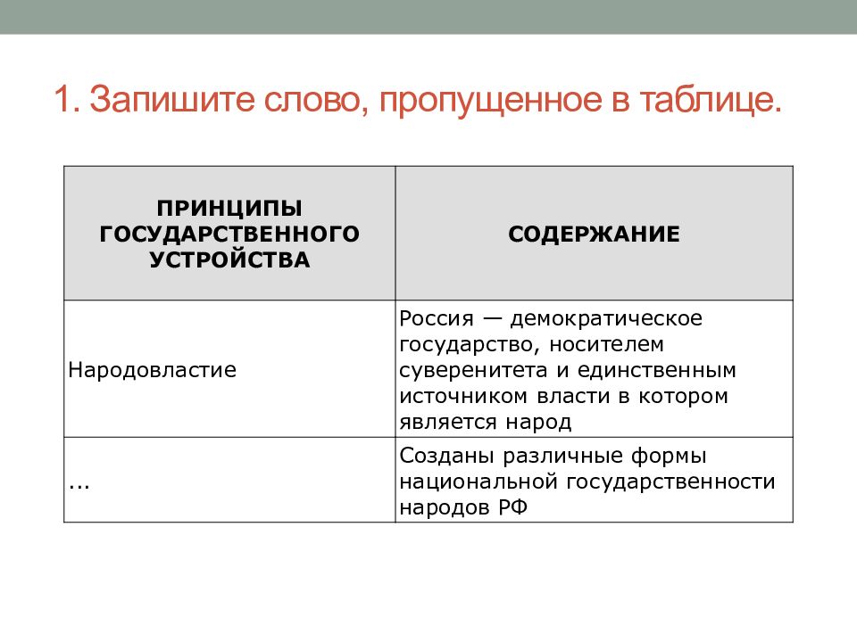 Единственным источником государственной власти является. Принципы основ государственного устройства. Принципы государственного устройства РФ. Принципы государственного устройства РФ содержание таблица. Основные принципы гос устройства.