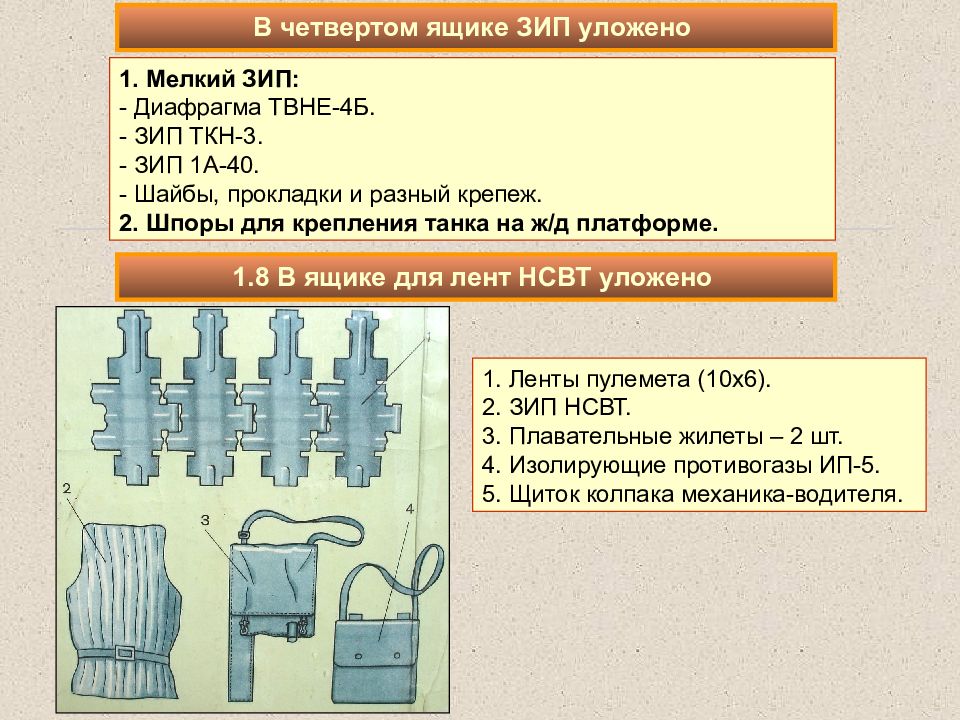 Расчет зип