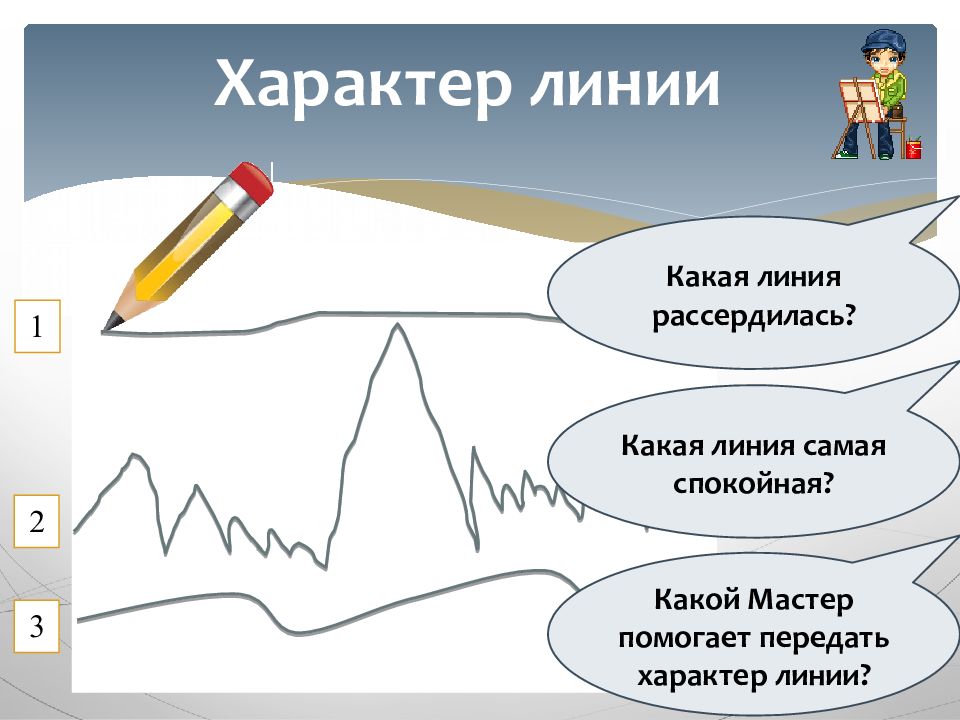 Характер линий картинки