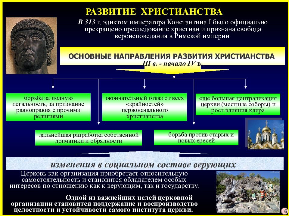 В каком году христианство. Возникновение христианства таблица. Зарождение христианства в мире. Основные направления христианства. Схема возникновения христианства.