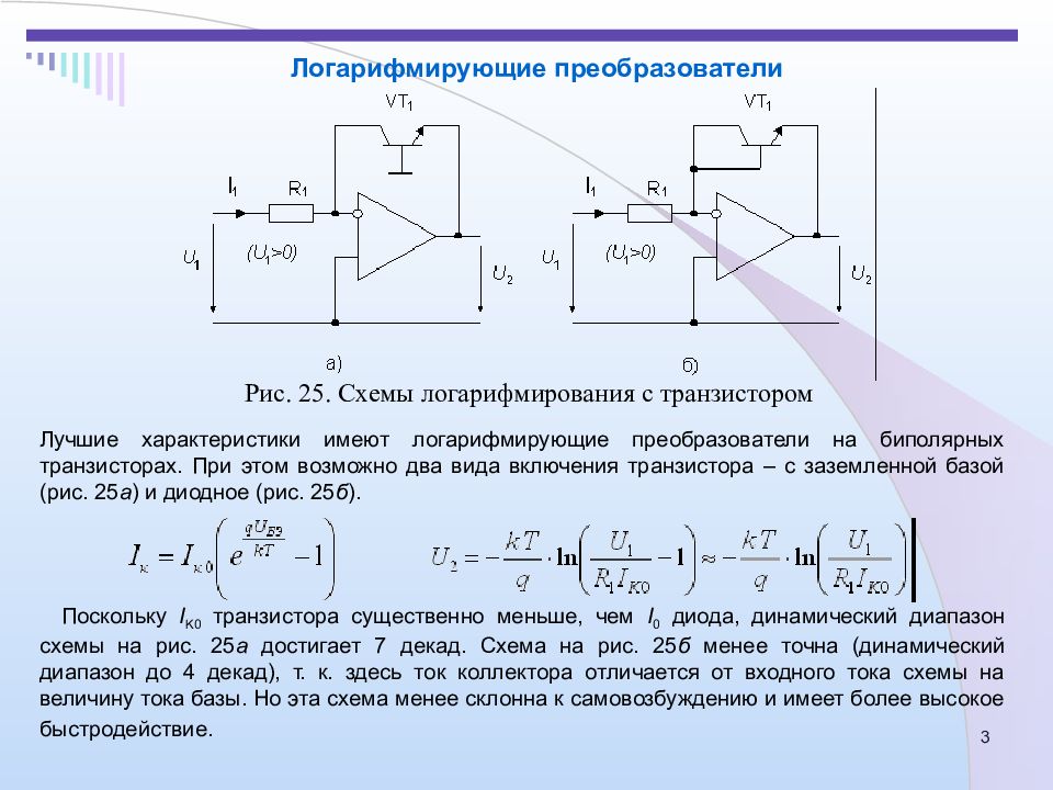 Операционный усилитель презентация