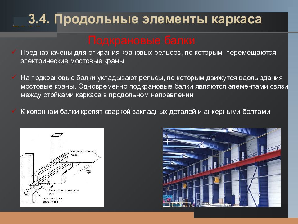 Конструкции промышленных зданий презентация