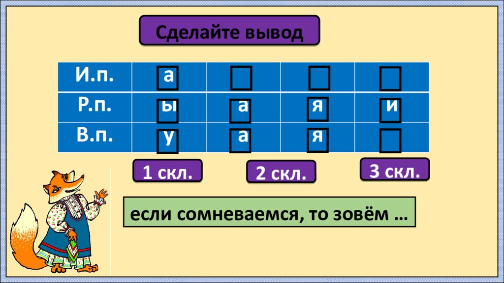 Автор презентации: Кадырова Ольга Игоревна, учитель начальных классов МАОУ СОШ