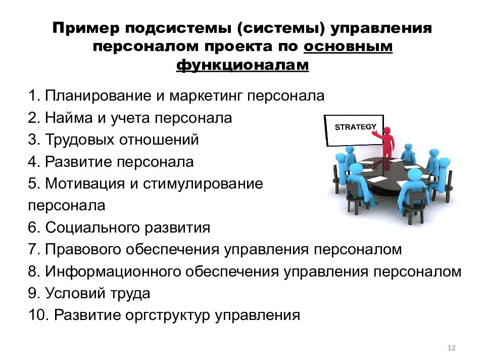 Организация управления персоналом проекта курсовая