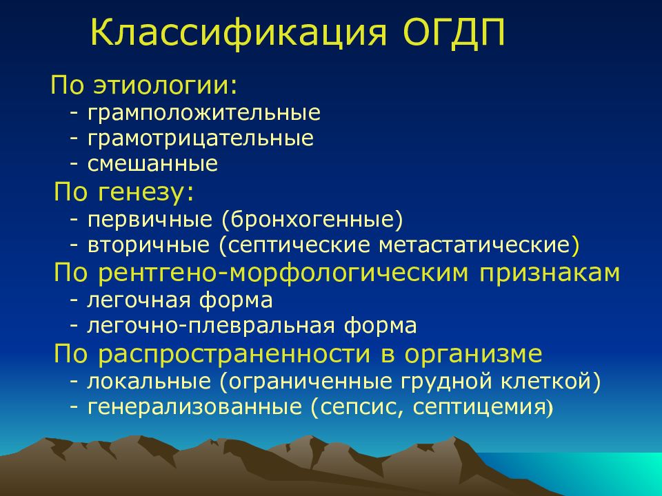 Деструктивная пневмония у детей презентация