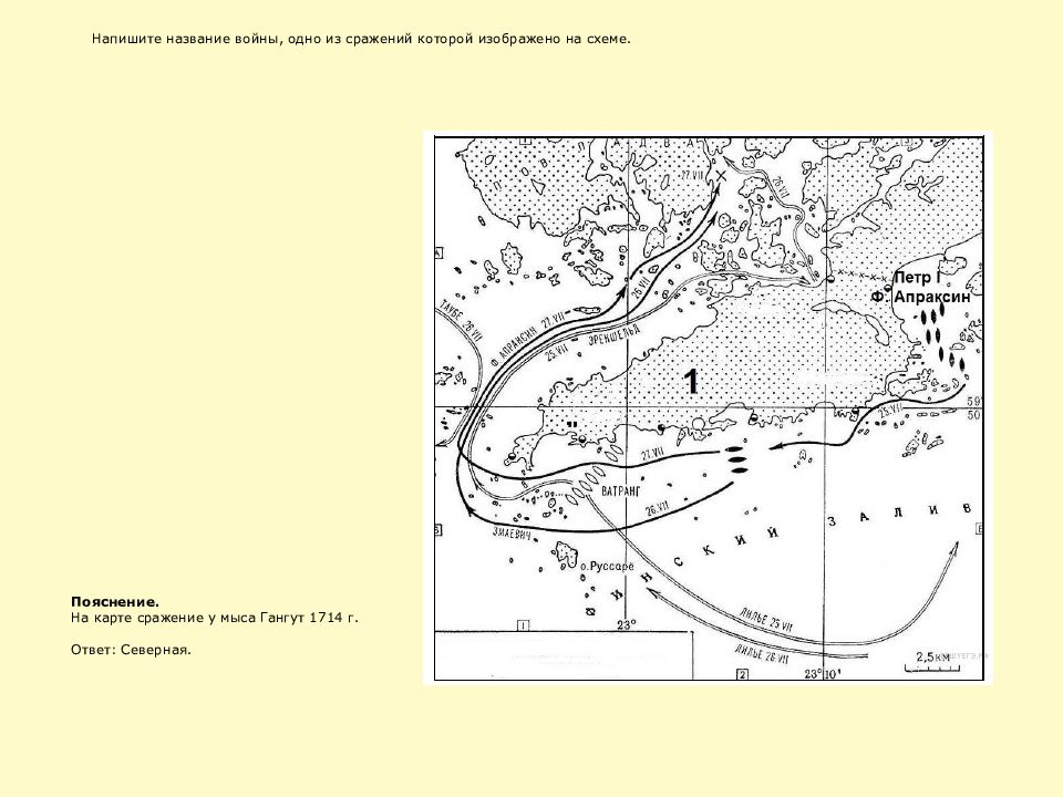 Какое сражение изображено на карте. Гангутское сражение 1714 карта. Сражение у мыса Гангут карта. Мыса Гангут 1714 на карте. Гангутское сражение карта сражения.