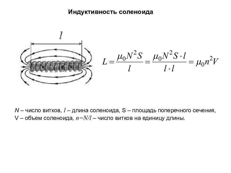 Поперечное магнитное поле. Индуктивность катушки соленоида формула. Магнитное поле витков катушки индуктивности. Формулы для определения индуктивности соленоида. Индуктивность соленоида формула.