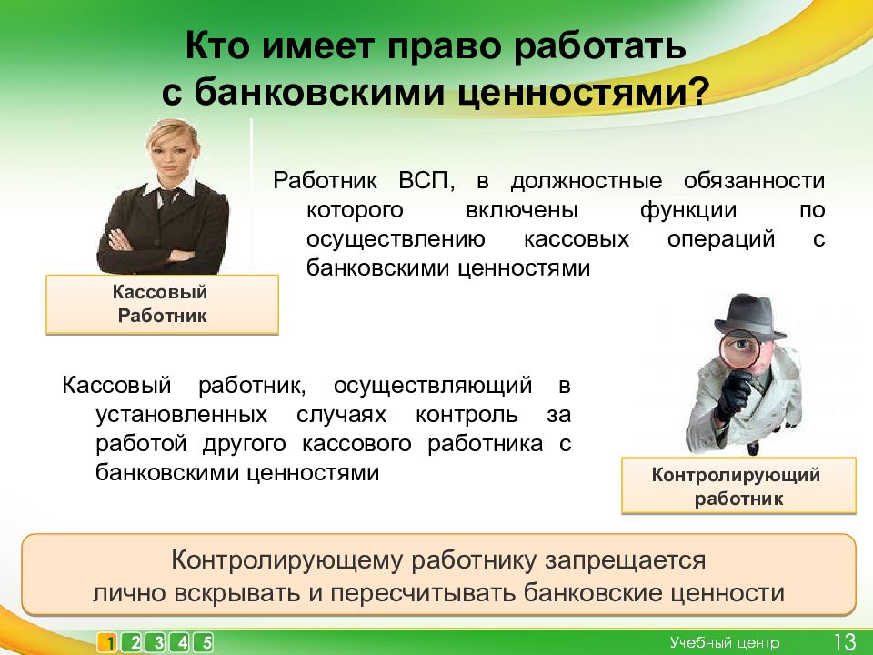 Правом предусмотренным. Кто имеет право работать с банковскими ценностями. Обязанности работника банка. Должности специалистов банка. Кассовый работник это определение.