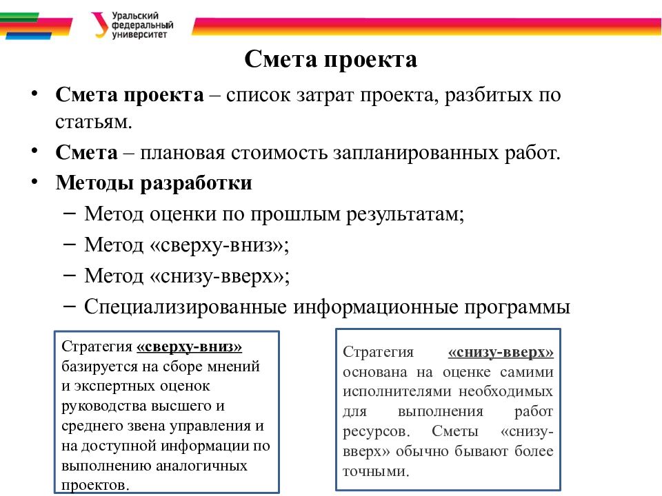 Из каких компонентов складывается плановая стоимость проекта